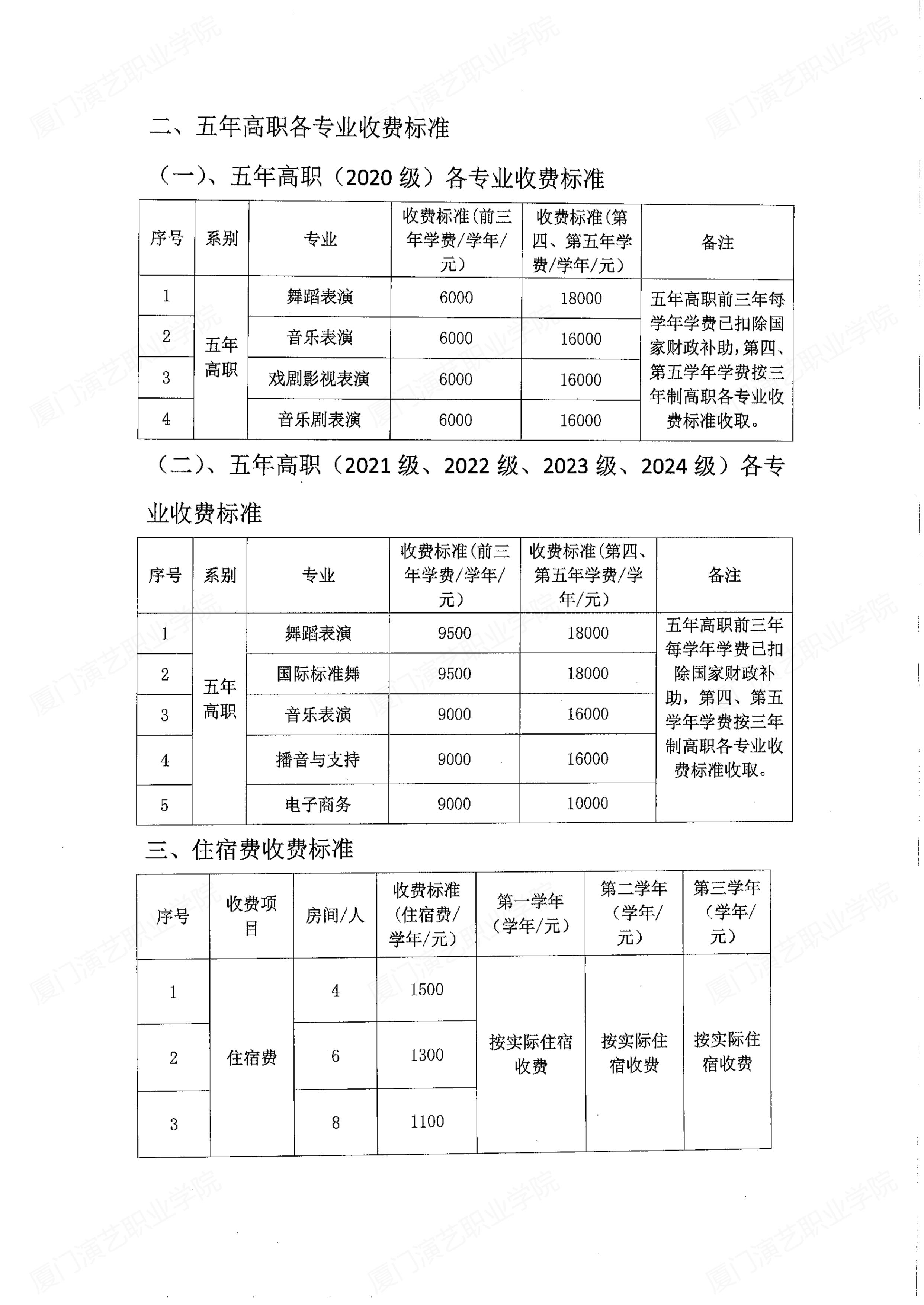 yl7703永利集团2024-2025学年收费标准_01.jpg