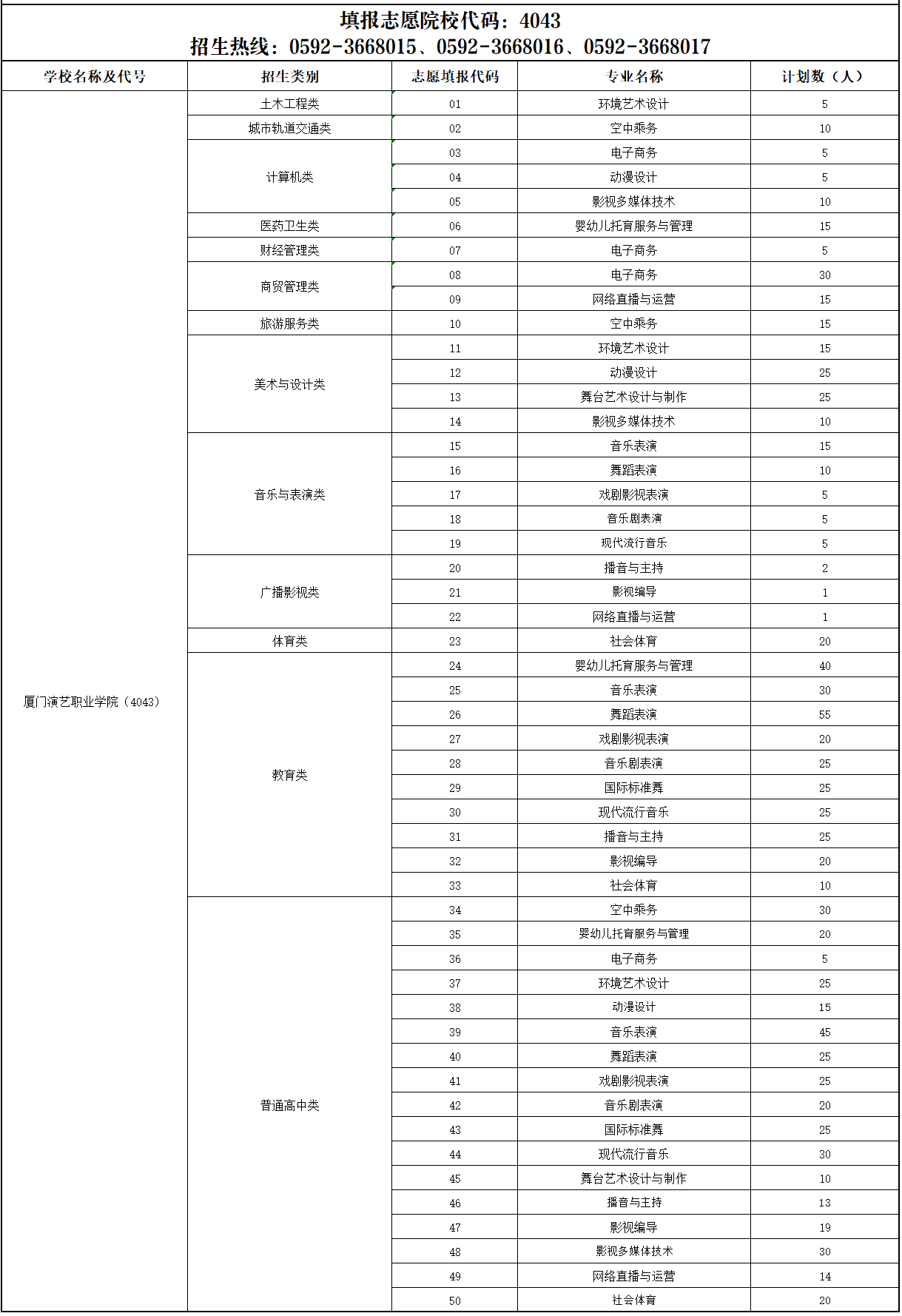 742419be-3f77-401b-a75a-ae5c704b396d