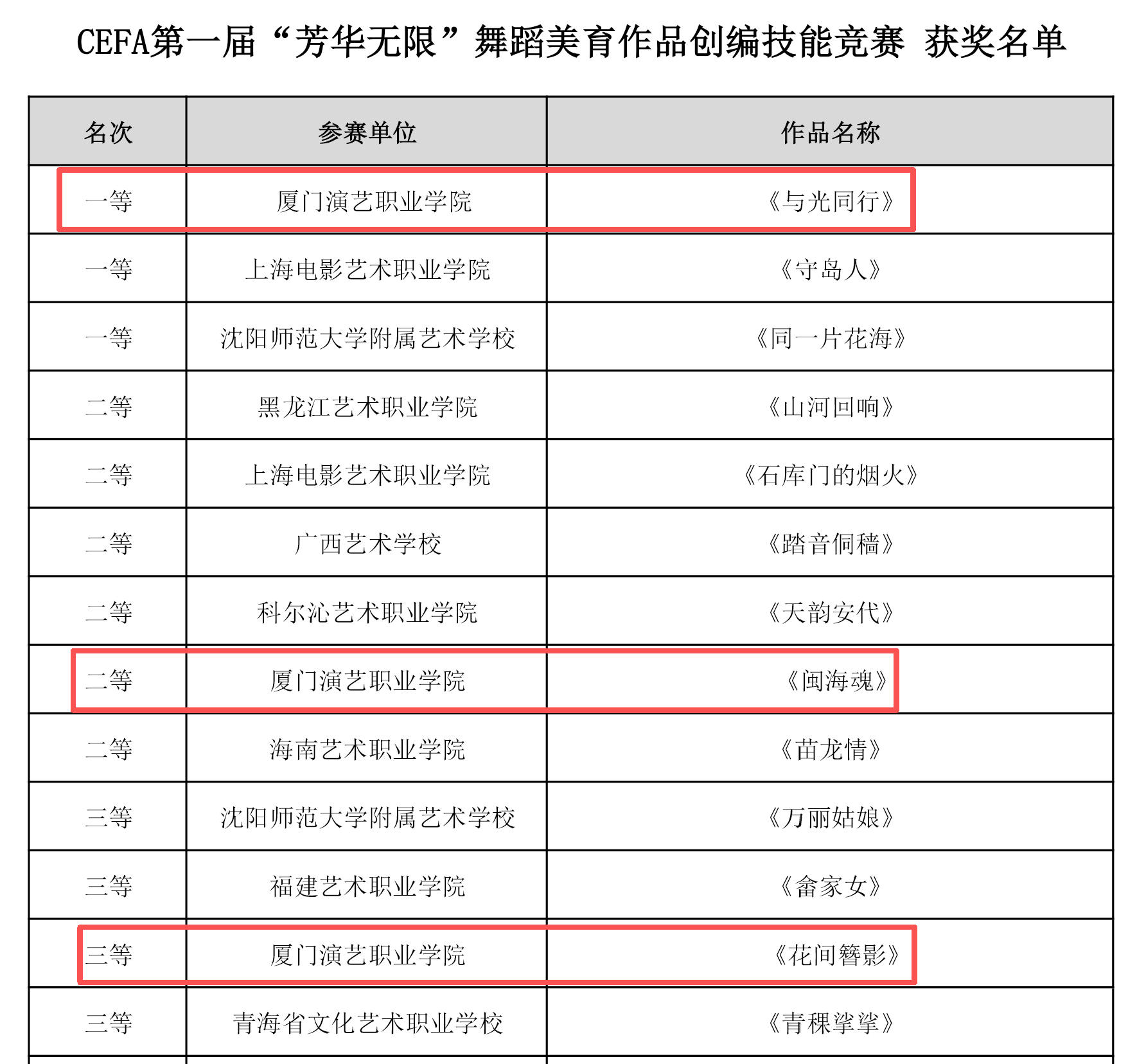 9827966a21f1f6230155dfb52a0987ff.png 9827966a21f1f6230155dfb52a0987ff.png